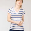 T-shirt Rayé Fils Métalisés Femme 7 T-shirt Rayé Fils Métalisés Femme -Terre De Marin Boutique prod 10492 tee shirt mc raye multicolore touline 666x812 fc7ea0111e0b