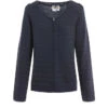 Gilet Tricot Bleu Nuit Femme
